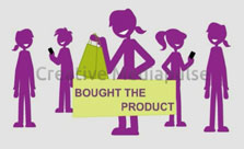 2D Character Animation showcase